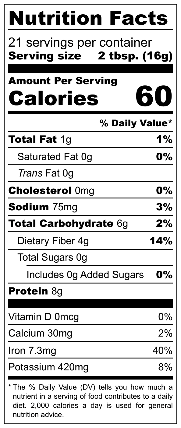 Nutrition Fact sheet