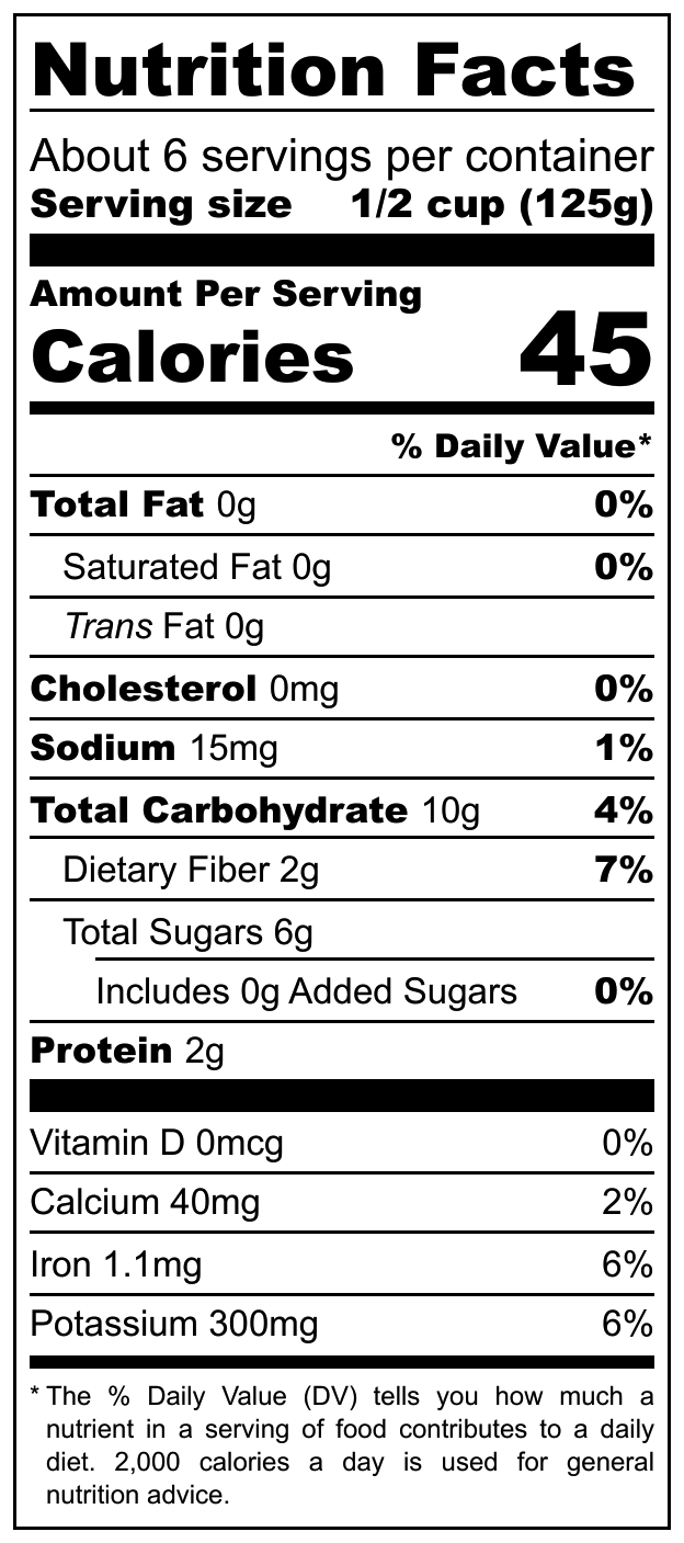 Nutrition Fact sheet