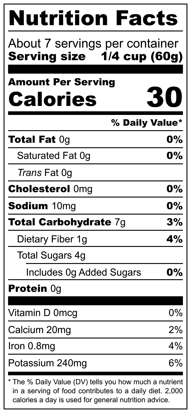 Nutrition Fact sheet