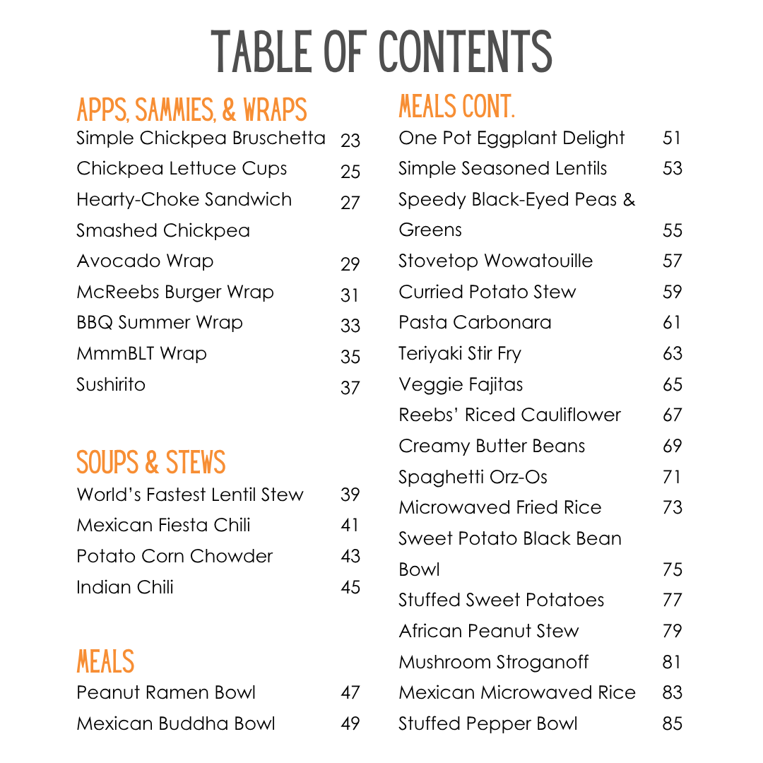 Eat Your Best in 10 Minutes or Less Cookbook