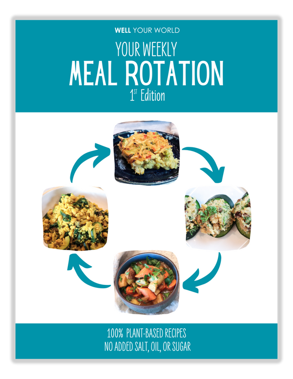 Download Our FREE Revolutionary Meal Rotator