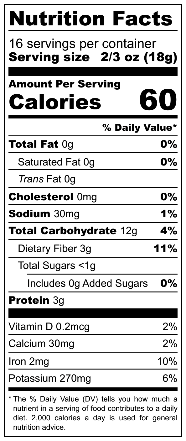 Nutrition Fact sheet