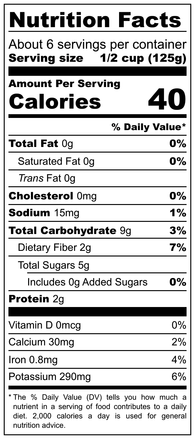Nutrition Fact sheet