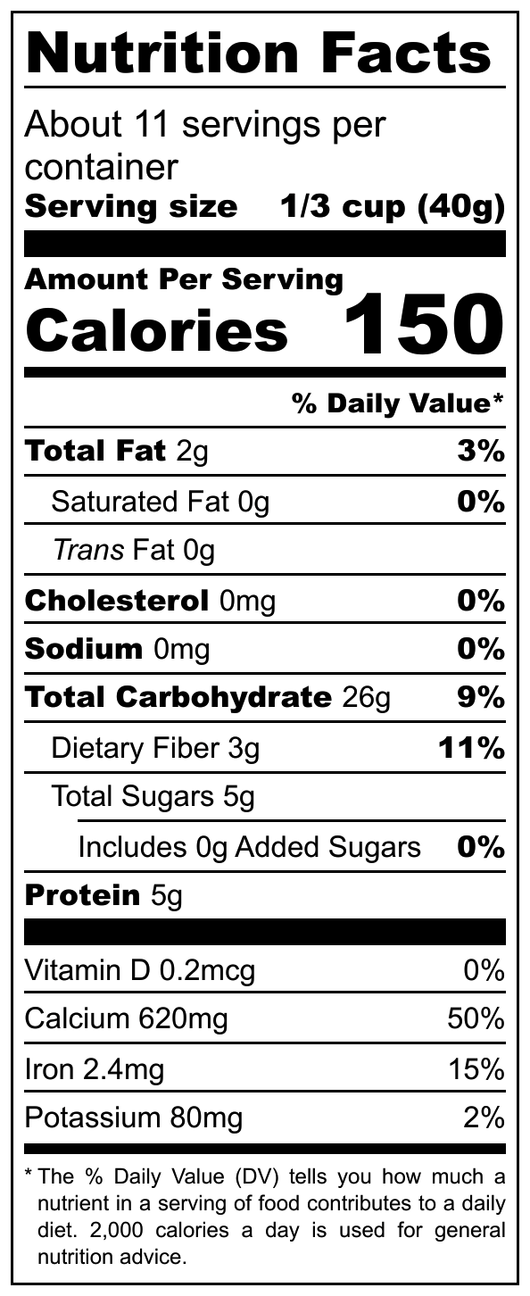 Nutrition Fact sheet