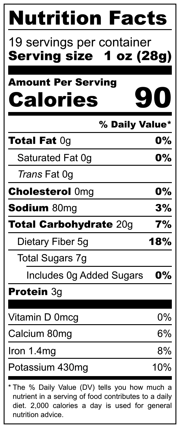 Nutrition Fact sheet