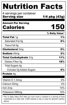 Nutrition Fact sheet