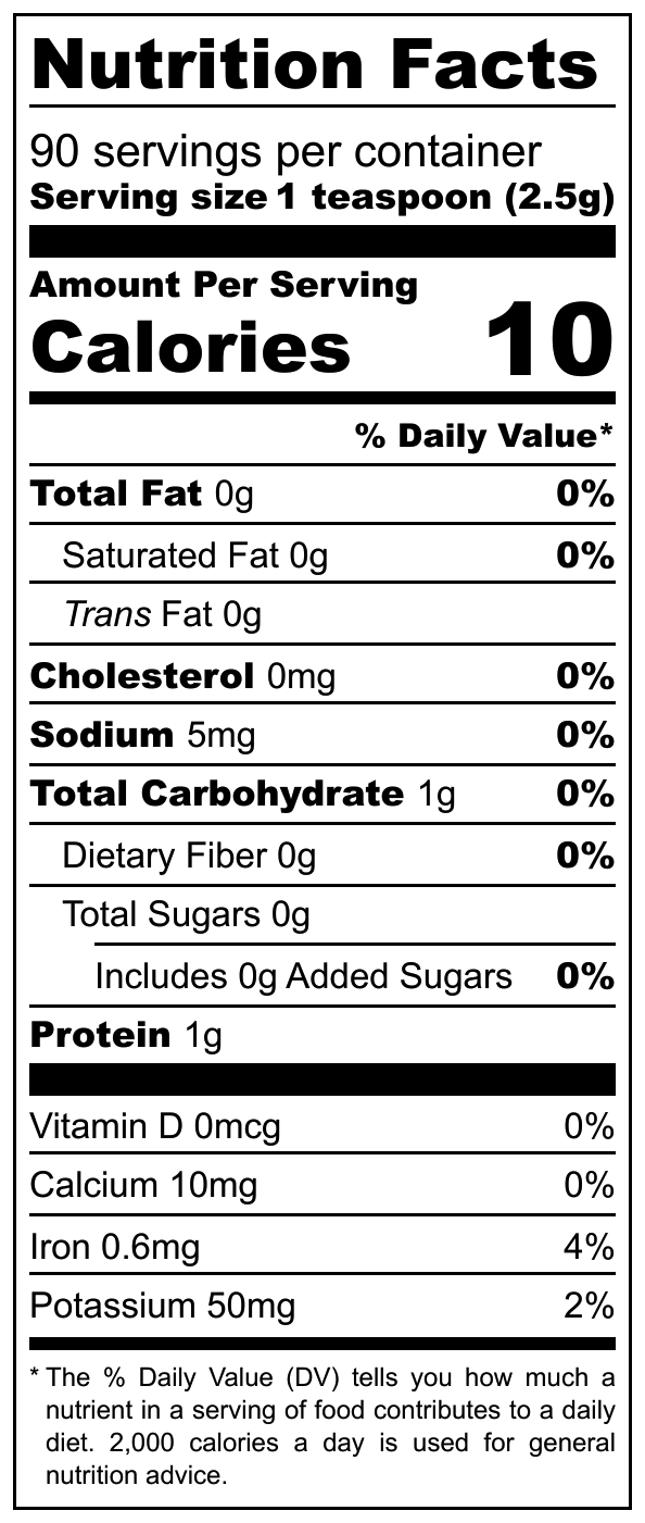 Nutrition Fact sheet