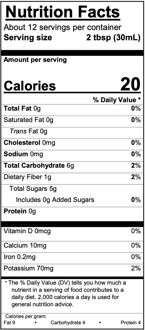 Nutrition Fact sheet