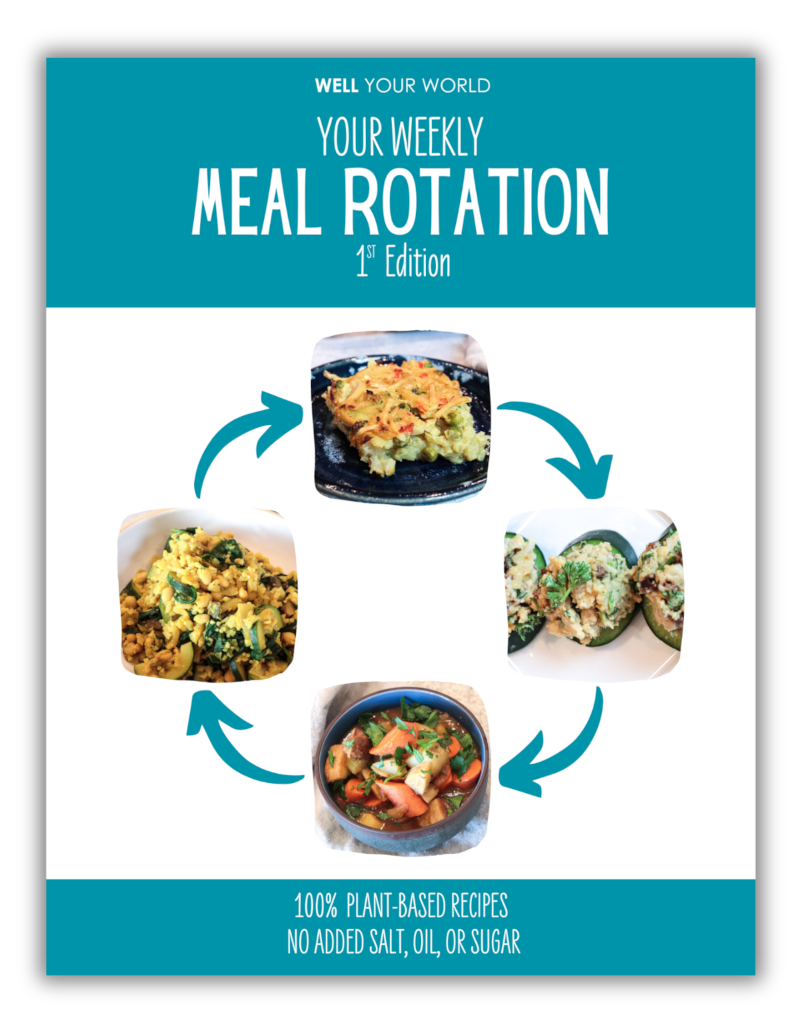 Free Downloads β Well Your World